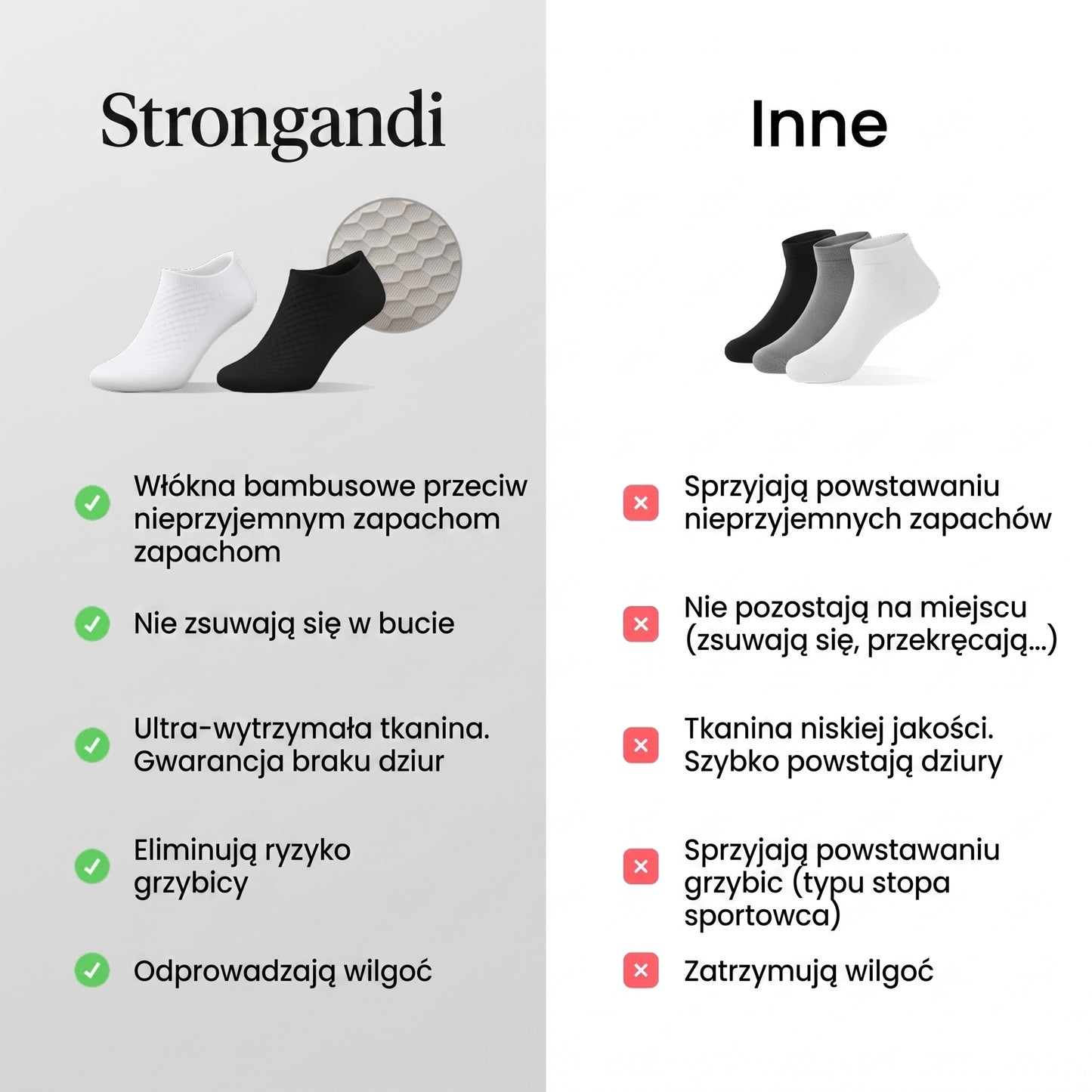 STRONGANDI | SKARPETKI  Z WYSOKIEJ JAKOŚCI WŁÓKNA BAMBUSOWEGO