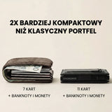 Strongandi | Portfel 2.0